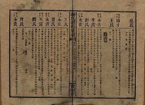 湖南[谢姓] 谢氏续修族谱 — 清宣统3年[1911]_十四.pdf