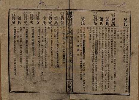 湖南[谢姓] 谢氏续修族谱 — 清宣统3年[1911]_十四.pdf