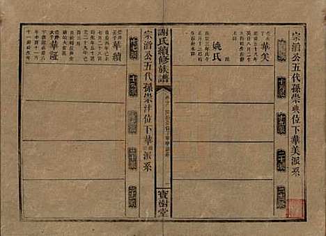 湖南[谢姓] 谢氏续修族谱 — 清宣统3年[1911]_十八.pdf