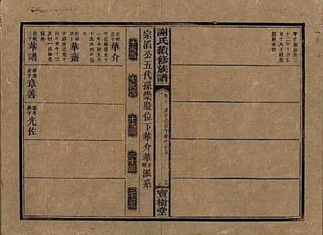 湖南[谢姓] 谢氏续修族谱 — 清宣统3年[1911]_十八.pdf