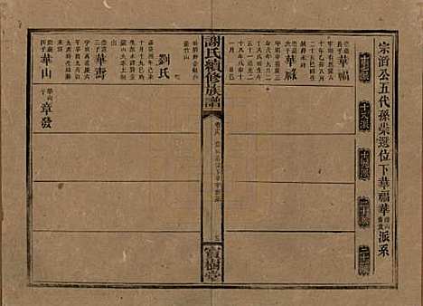 湖南[谢姓] 谢氏续修族谱 — 清宣统3年[1911]_十八.pdf