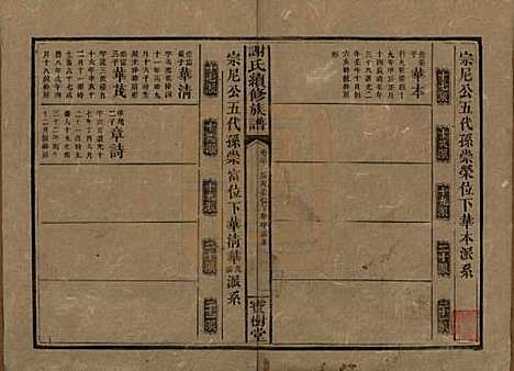 湖南[谢姓] 谢氏续修族谱 — 清宣统3年[1911]_二十.pdf