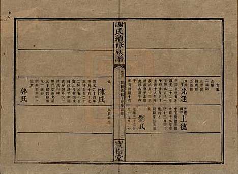 湖南[谢姓] 谢氏续修族谱 — 清宣统3年[1911]_二十三.pdf