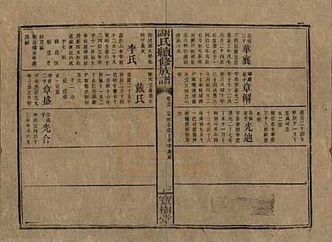 湖南[谢姓] 谢氏续修族谱 — 清宣统3年[1911]_二十三.pdf