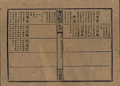 湖南[谢姓] 谢氏续修族谱 — 清宣统3年[1911]_二十三.pdf