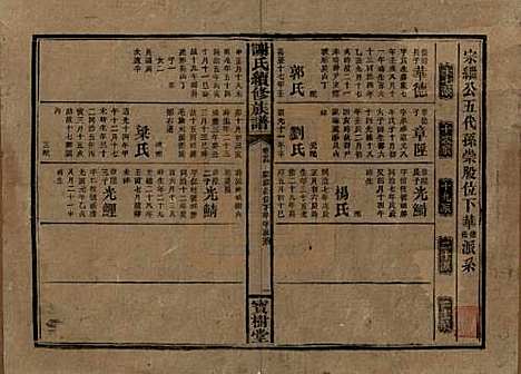 湖南[谢姓] 谢氏续修族谱 — 清宣统3年[1911]_二十四.pdf