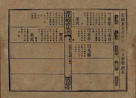 湖南[谢姓] 谢氏续修族谱 — 清宣统3年[1911]_二十四.pdf