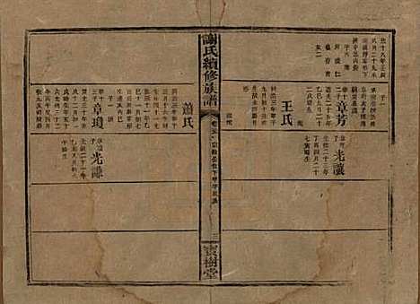 湖南[谢姓] 谢氏续修族谱 — 清宣统3年[1911]_二十五.pdf