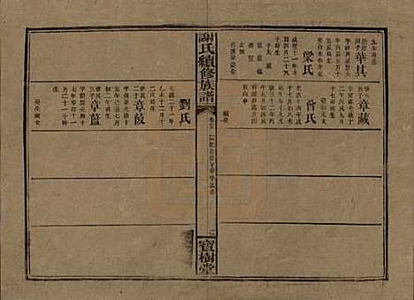 湖南[谢姓] 谢氏续修族谱 — 清宣统3年[1911]_二十七.pdf