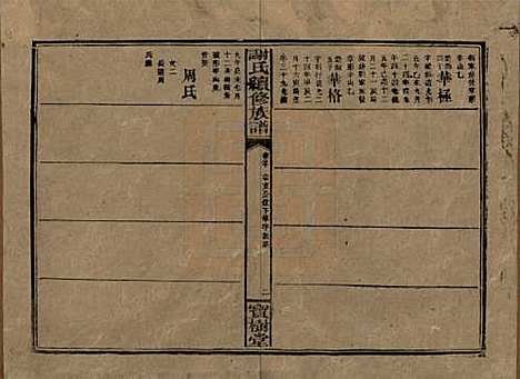 湖南[谢姓] 谢氏续修族谱 — 清宣统3年[1911]_三十.pdf