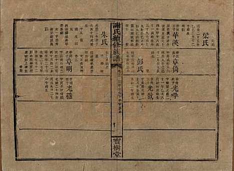 湖南[谢姓] 谢氏续修族谱 — 清宣统3年[1911]_三十三.pdf