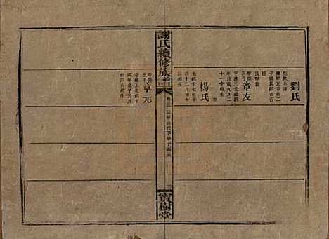 湖南[谢姓] 谢氏续修族谱 — 清宣统3年[1911]_三十三.pdf