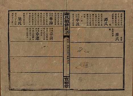 湖南[谢姓] 谢氏续修族谱 — 清宣统3年[1911]_三十三.pdf