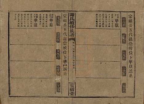 湖南[谢姓] 谢氏续修族谱 — 清宣统3年[1911]_三十四.pdf