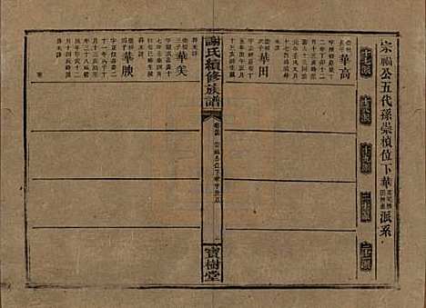 湖南[谢姓] 谢氏续修族谱 — 清宣统3年[1911]_三十四.pdf