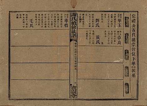 湖南[谢姓] 谢氏续修族谱 — 清宣统3年[1911]_三十五.pdf