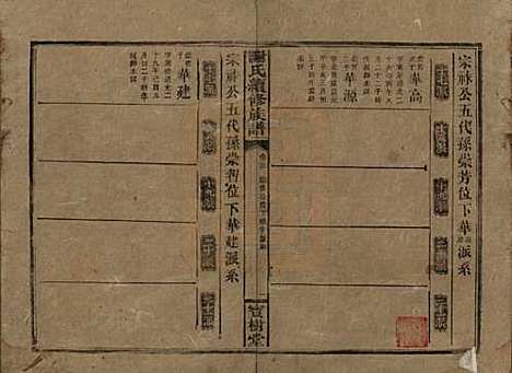 湖南[谢姓] 谢氏续修族谱 — 清宣统3年[1911]_三十六.pdf