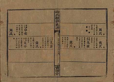 湖南[谢姓] 谢氏续修族谱 — 清宣统3年[1911]_三十六.pdf