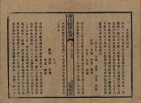 湖南[谢姓] 谢氏续修族谱 — 清宣统3年[1911]_三十九.pdf