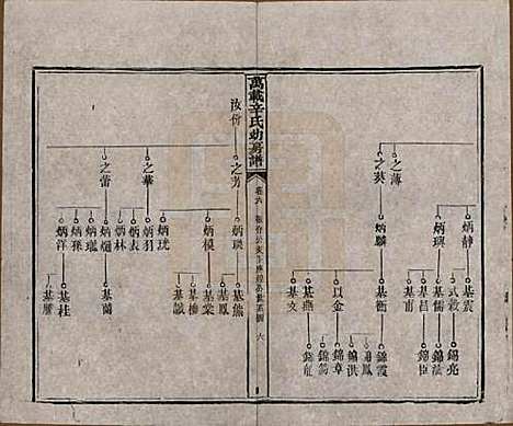 江西[辛姓] 万载辛氏幼房谱七卷卷首一卷卷末一卷 — 民国三年（1914）_六.pdf