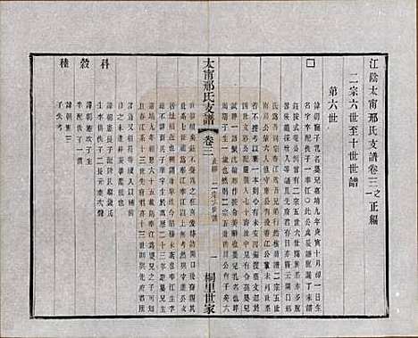 江苏[邢姓] 江阴太宁邢氏支谱二十四卷首一卷 — 民国二十五年（1936）_三.pdf