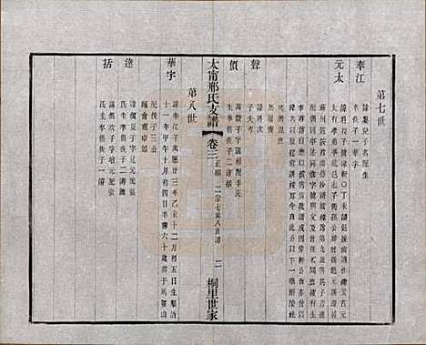 江苏[邢姓] 江阴太宁邢氏支谱二十四卷首一卷 — 民国二十五年（1936）_三.pdf