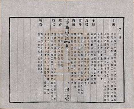 江苏[邢姓] 江阴太宁邢氏支谱二十四卷首一卷 — 民国二十五年（1936）_三.pdf