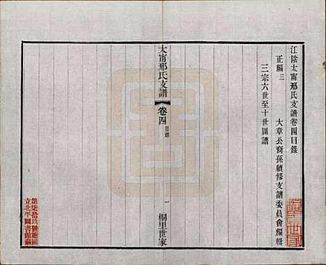 江苏[邢姓] 江阴太宁邢氏支谱二十四卷首一卷 — 民国二十五年（1936）_四.pdf