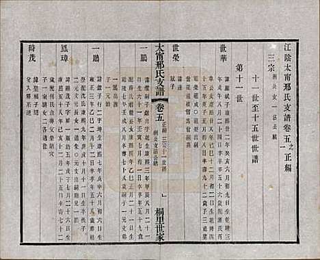 江苏[邢姓] 江阴太宁邢氏支谱二十四卷首一卷 — 民国二十五年（1936）_五.pdf