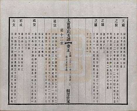 江苏[邢姓] 江阴太宁邢氏支谱二十四卷首一卷 — 民国二十五年（1936）_五.pdf