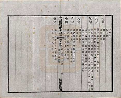 江苏[邢姓] 江阴太宁邢氏支谱二十四卷首一卷 — 民国二十五年（1936）_五.pdf