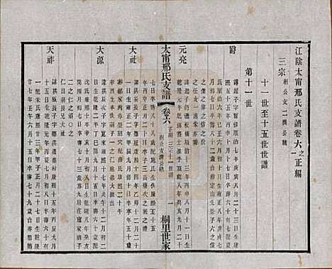 江苏[邢姓] 江阴太宁邢氏支谱二十四卷首一卷 — 民国二十五年（1936）_六.pdf