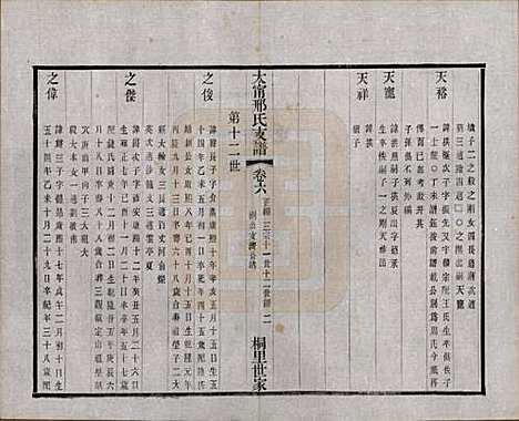 江苏[邢姓] 江阴太宁邢氏支谱二十四卷首一卷 — 民国二十五年（1936）_六.pdf