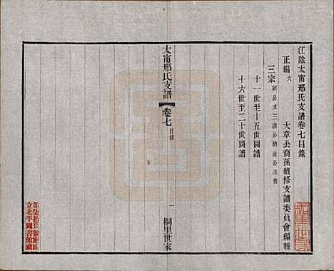 江苏[邢姓] 江阴太宁邢氏支谱二十四卷首一卷 — 民国二十五年（1936）_七.pdf