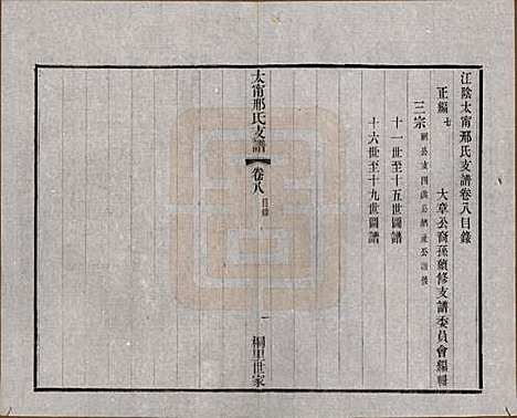 江苏[邢姓] 江阴太宁邢氏支谱二十四卷首一卷 — 民国二十五年（1936）_八.pdf