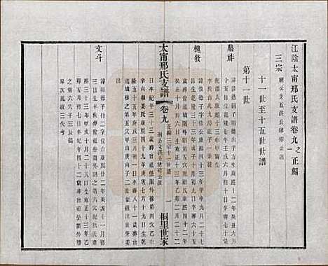 江苏[邢姓] 江阴太宁邢氏支谱二十四卷首一卷 — 民国二十五年（1936）_九.pdf