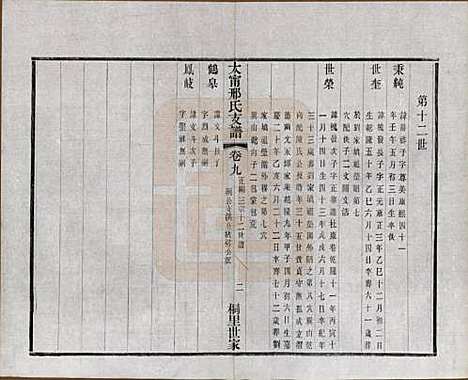 江苏[邢姓] 江阴太宁邢氏支谱二十四卷首一卷 — 民国二十五年（1936）_九.pdf