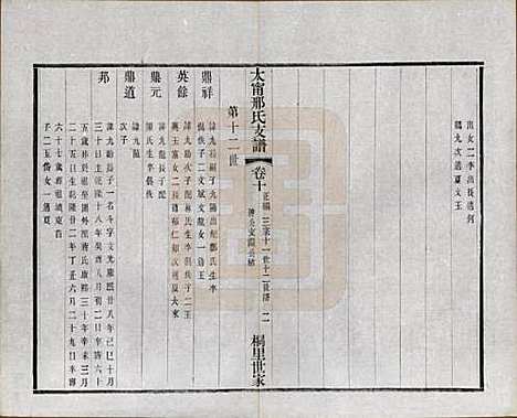 江苏[邢姓] 江阴太宁邢氏支谱二十四卷首一卷 — 民国二十五年（1936）_十.pdf