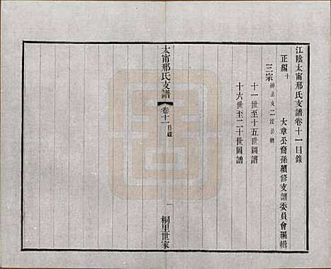 江苏[邢姓] 江阴太宁邢氏支谱二十四卷首一卷 — 民国二十五年（1936）_十一.pdf