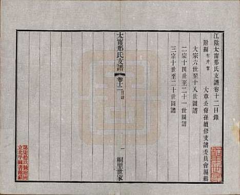 江苏[邢姓] 江阴太宁邢氏支谱二十四卷首一卷 — 民国二十五年（1936）_十二.pdf