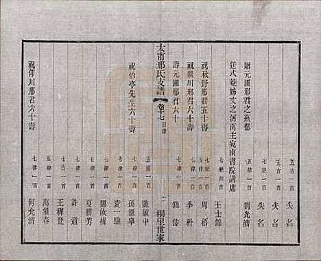 江苏[邢姓] 江阴太宁邢氏支谱二十四卷首一卷 — 民国二十五年（1936）_十七.pdf