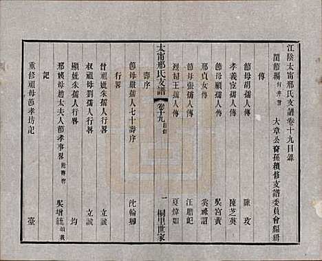 江苏[邢姓] 江阴太宁邢氏支谱二十四卷首一卷 — 民国二十五年（1936）_十九.pdf