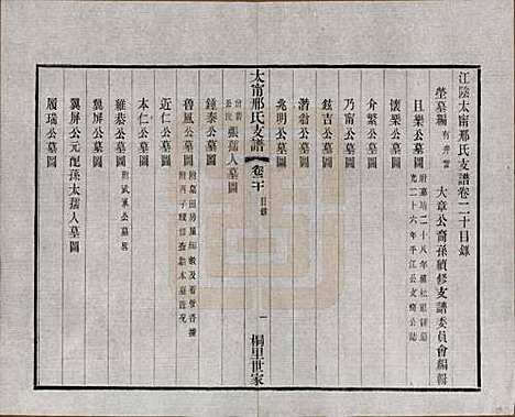 江苏[邢姓] 江阴太宁邢氏支谱二十四卷首一卷 — 民国二十五年（1936）_二十.pdf