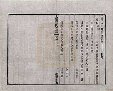 江苏[邢姓] 江阴太宁邢氏支谱二十四卷首一卷 — 民国二十五年（1936）_二十二.pdf