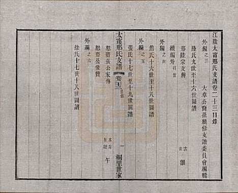 江苏[邢姓] 江阴太宁邢氏支谱二十四卷首一卷 — 民国二十五年（1936）_二十三.pdf