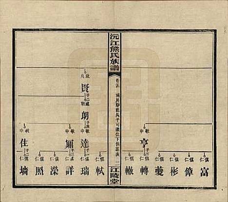 湖南[熊姓] 沅江熊氏族谱三十五卷卷首一卷卷末三卷 — 民国三十五年（1946）_二十四.pdf