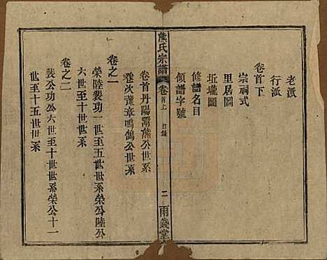 中国[熊姓] 熊氏宗谱十卷首二卷 — 民国三十一年（1942）_一.pdf