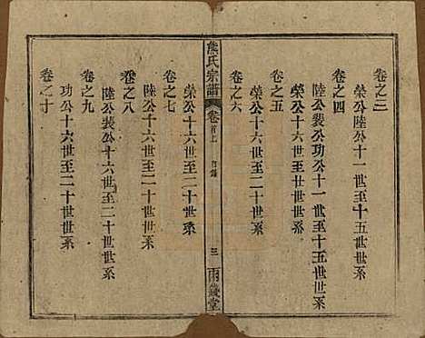 中国[熊姓] 熊氏宗谱十卷首二卷 — 民国三十一年（1942）_一.pdf