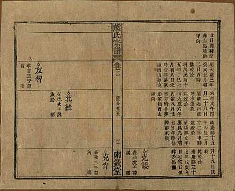 中国[熊姓] 熊氏宗谱十卷首二卷 — 民国三十一年（1942）_二.pdf