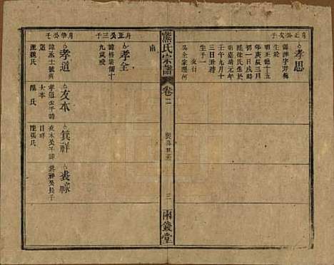 中国[熊姓] 熊氏宗谱十卷首二卷 — 民国三十一年（1942）_二.pdf